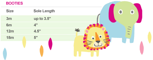 Zutano Size Chart