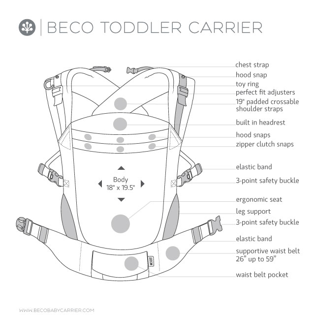 beco toddler cool